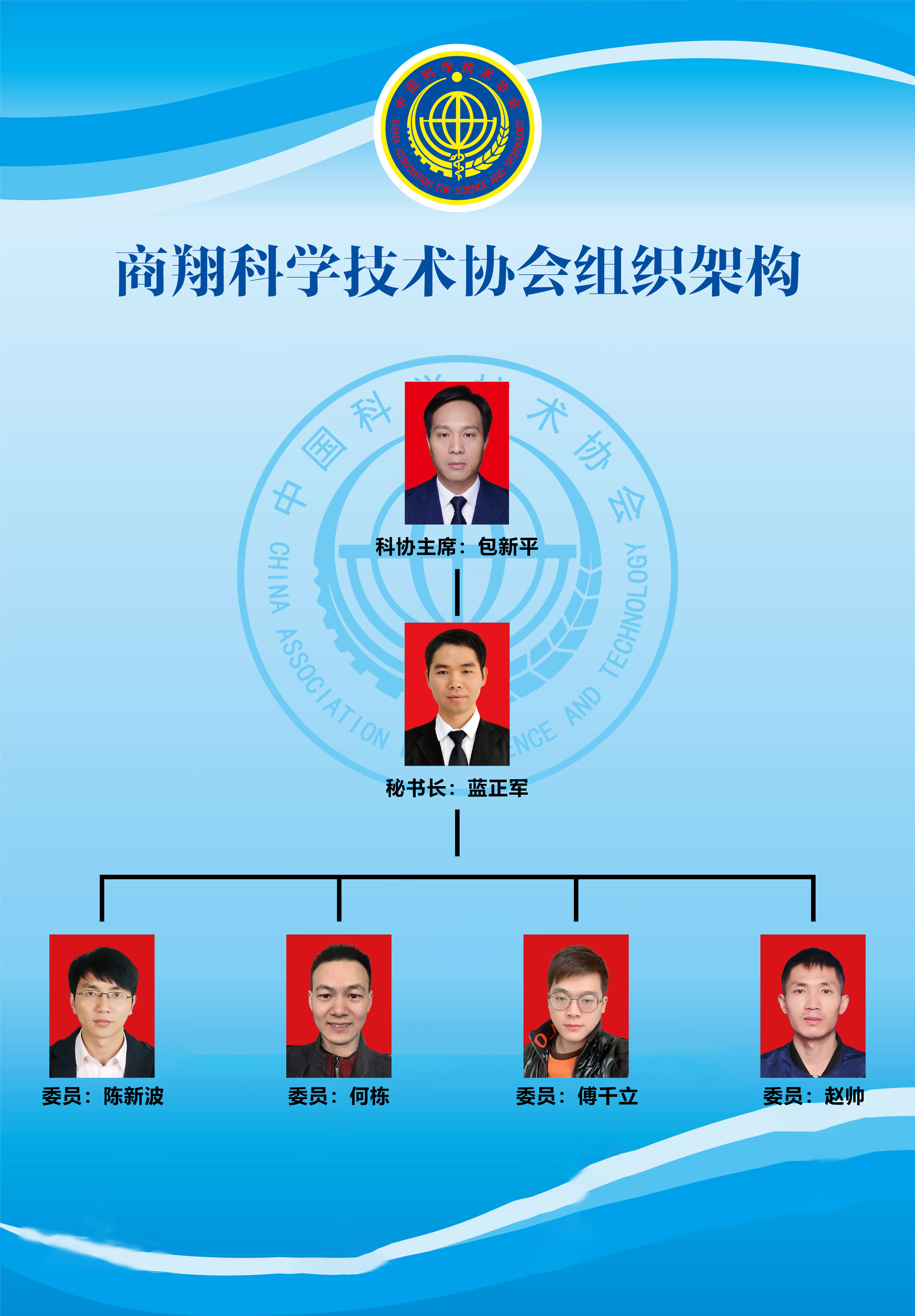 科協組織架構(1).jpg