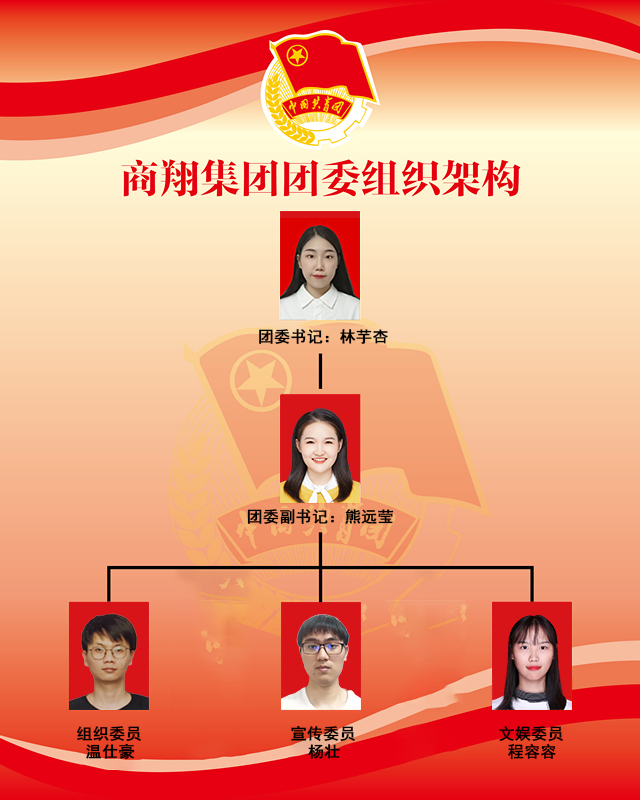 團委組織架構20190820_副本.jpg